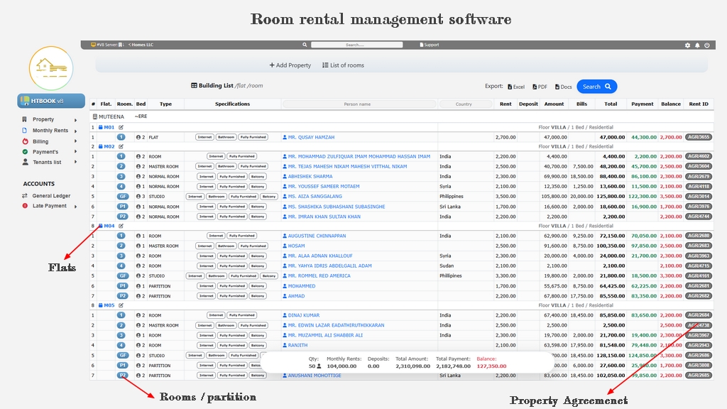 Property Rental Management software