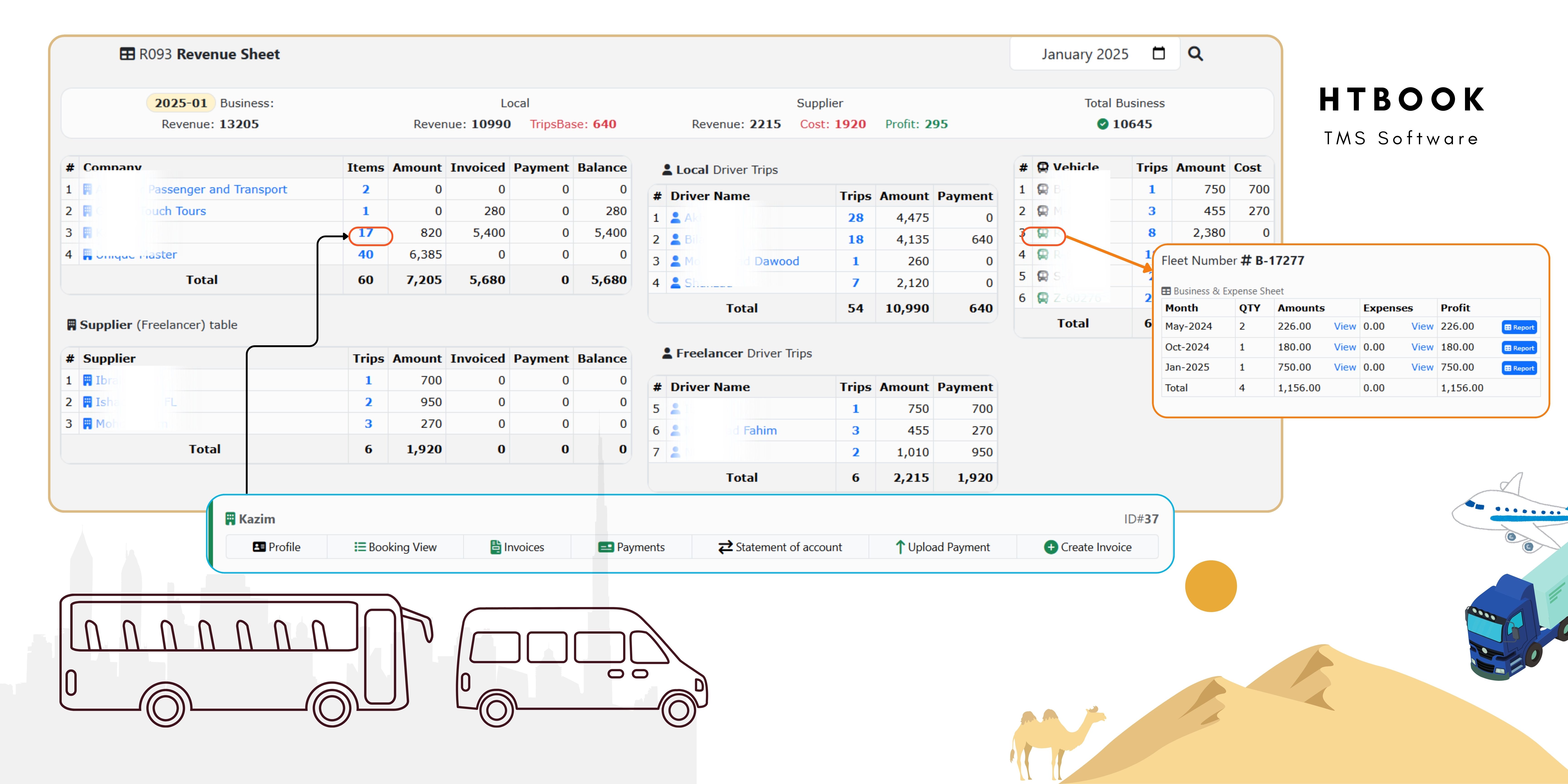 Transportation Managements Software (TMS)